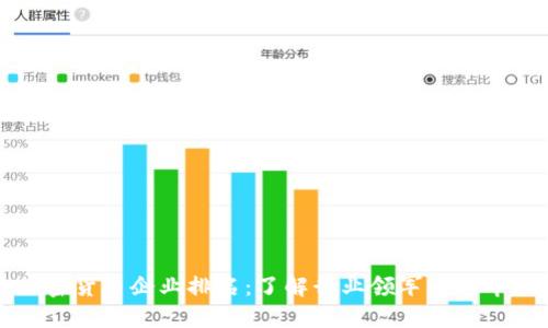 瑞士加密货币企业排名：了解行业领军者与市场动态